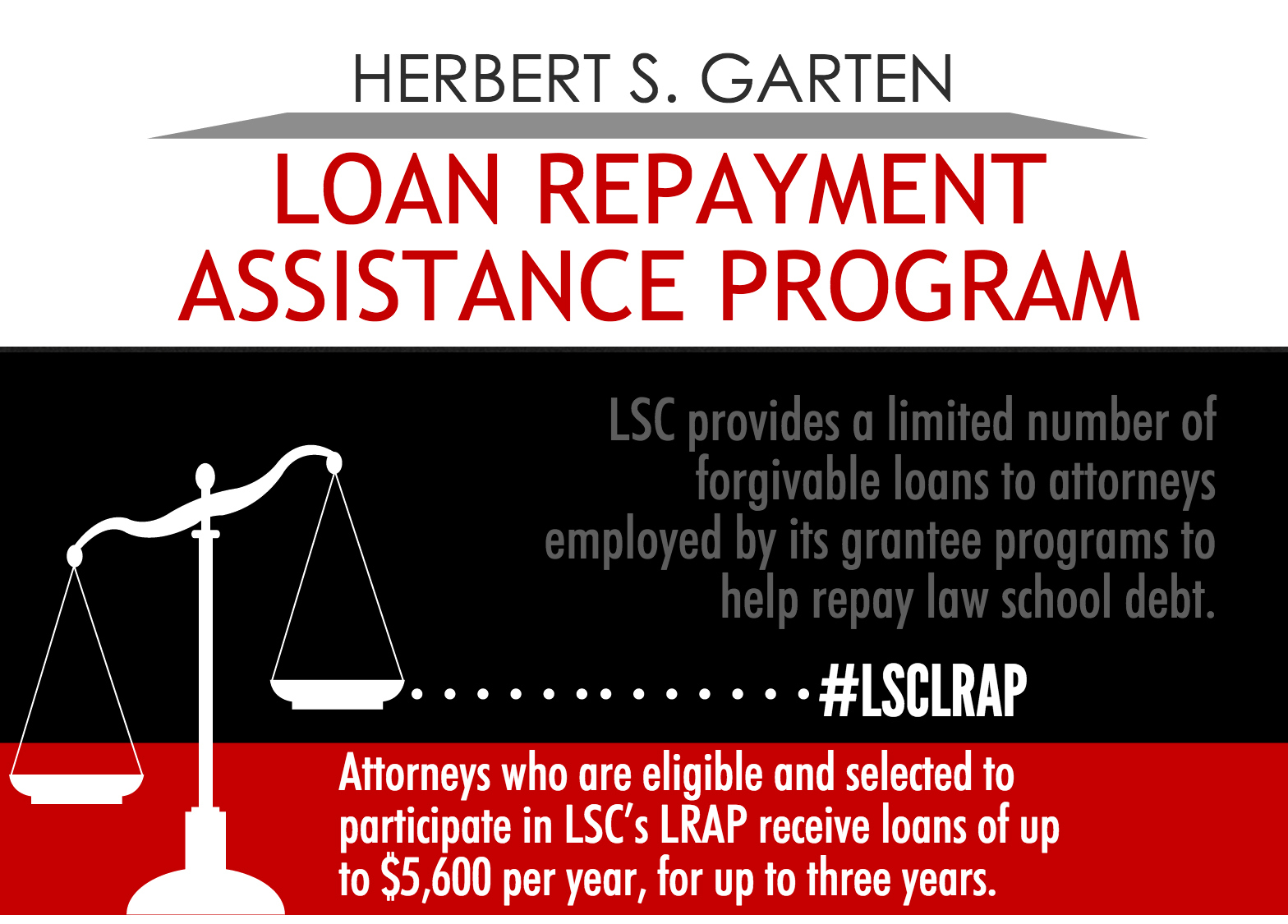 employment social development services student financial loan loans repayment employment social development services student financial loan loans repayment