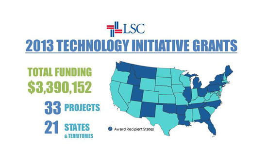 infographic-TIG2013