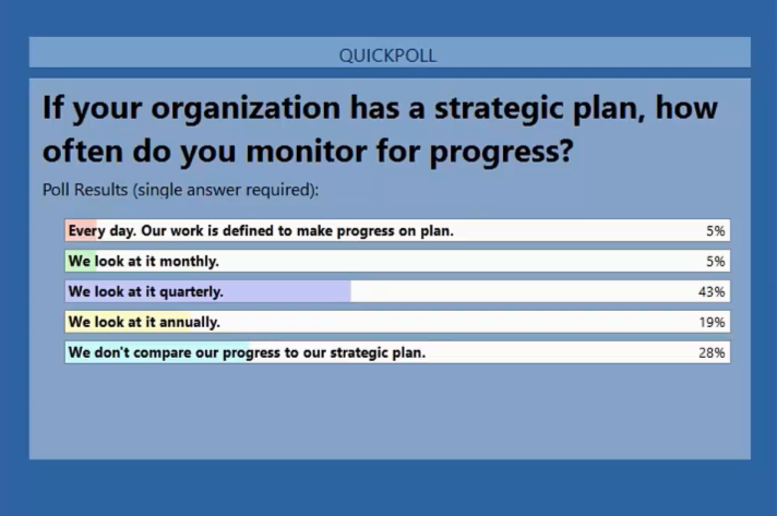 2018 strategic planning webinar lsc legal services corporation strategic plan definition