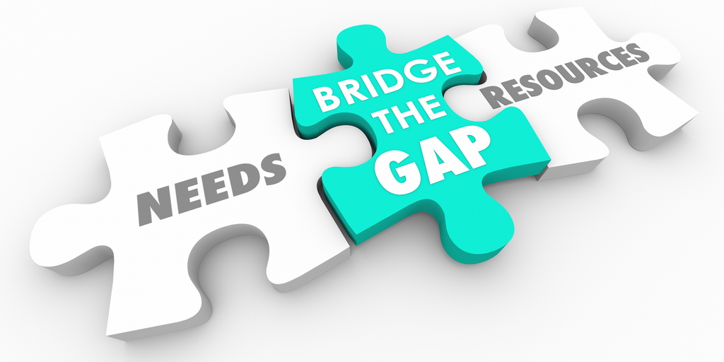 three puzzle pieces with the words "needs," "bridge the gap," and "resources"